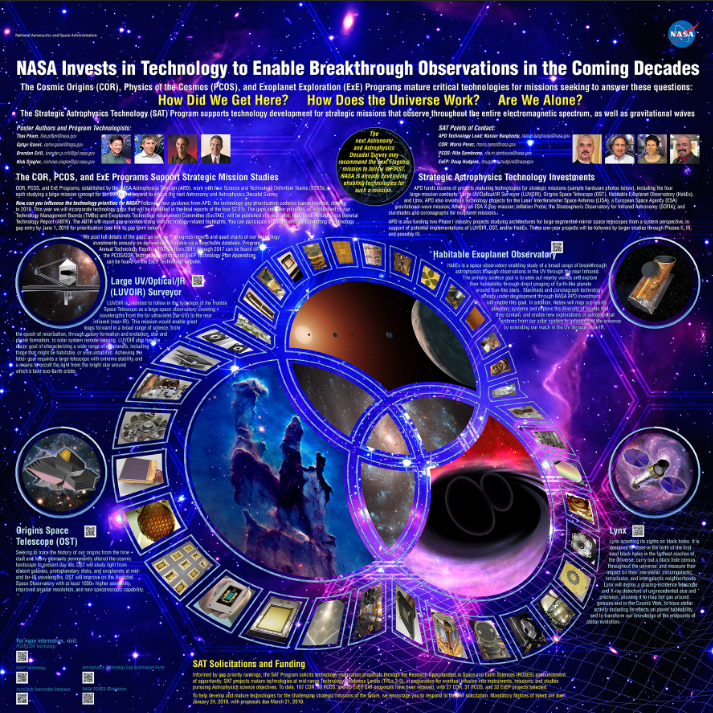 2019 AAS Poster