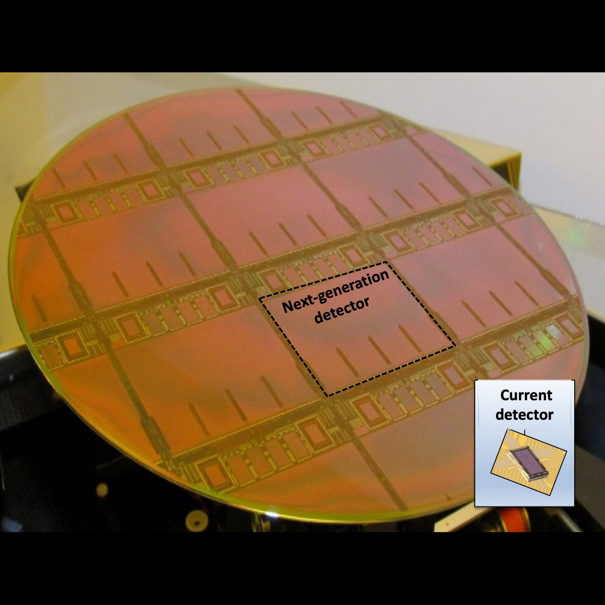 Six next-generation X-ray detectors on 200-mm wafer. Inset shows current, much smaller sensor
