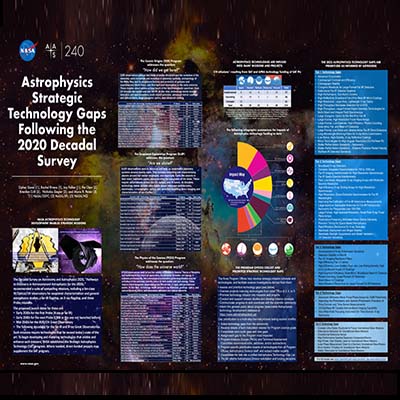 2022 AAS Poster